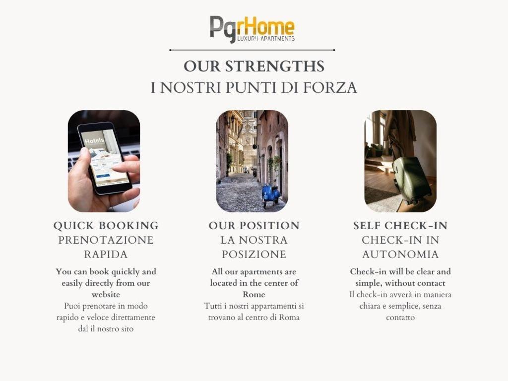 Appartamento Pgrhome Domus Pantheon *